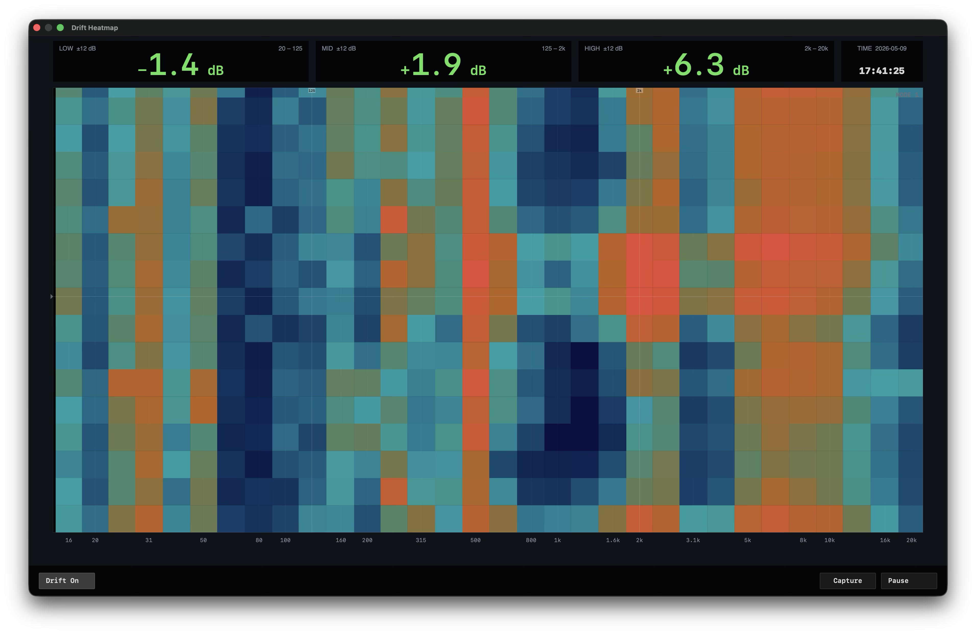 Deriva — SPL Heatmap and Drift Heatmap on macOS